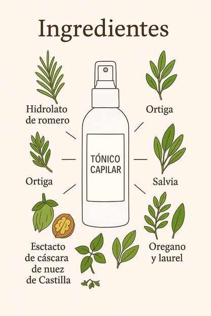 Hair tonic